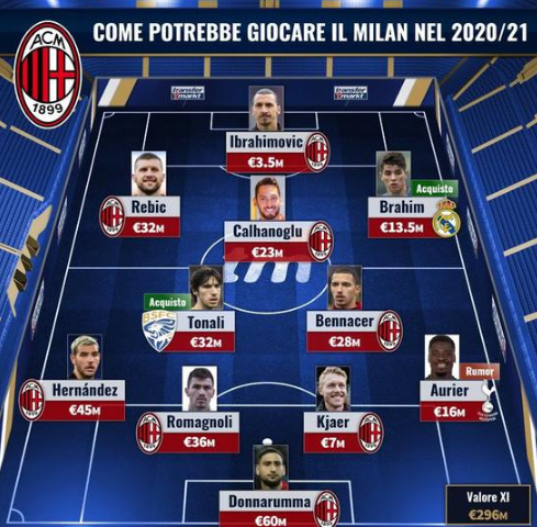 节礼日仅安排一场英超比赛，队报：英格兰球迷对此强烈不满（节礼日英超仅赛一场，队报称英格兰球迷强烈不满）